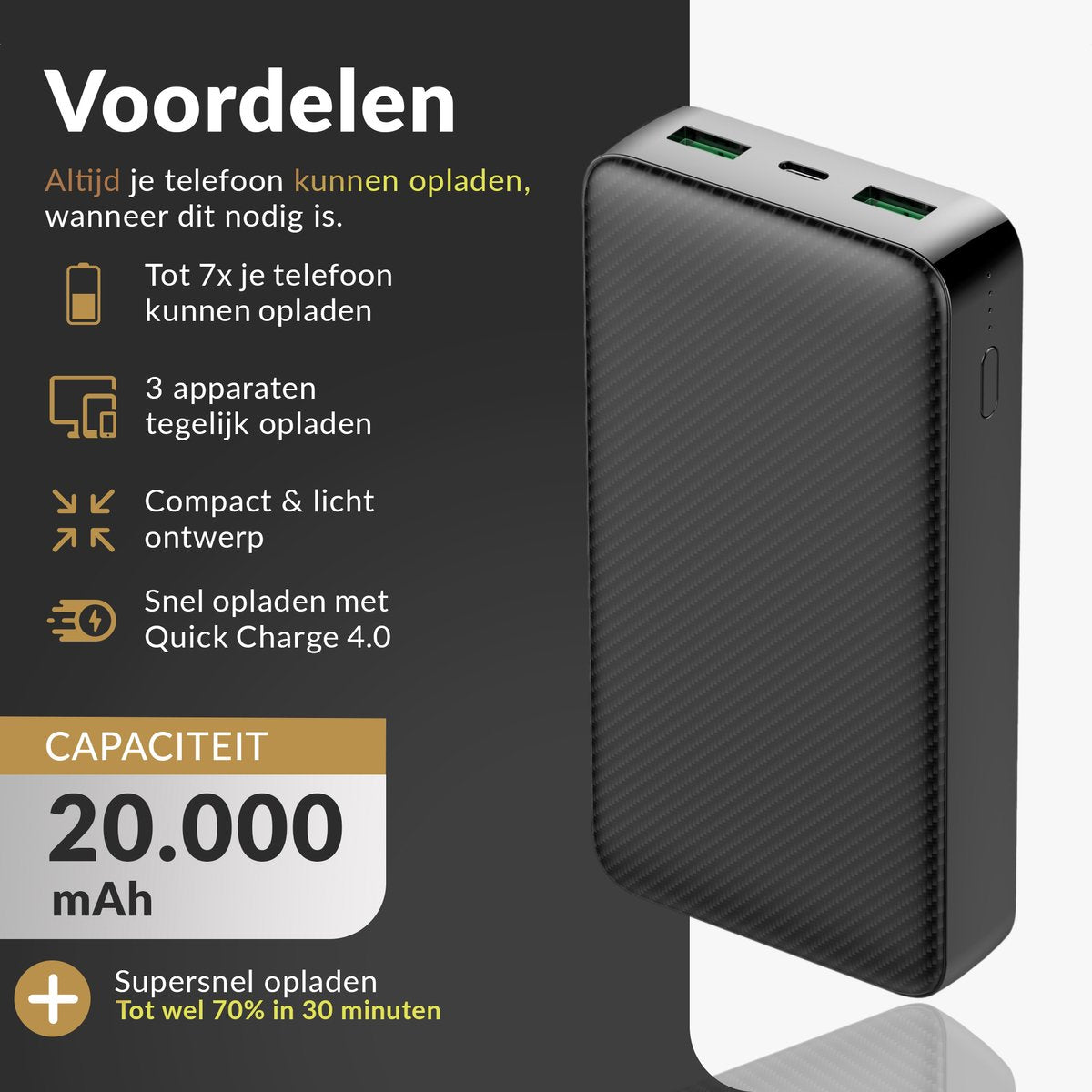 Surge Powerbank 20.000mAh - 22.5W Quick Charge 4.0 - 3 apparaten tegelijk opladen - Zwart - 14,5 x 6,8 x 2,8 cm