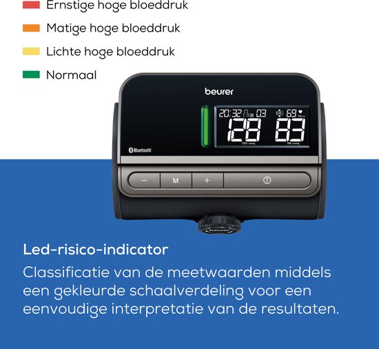 Beurer BM 81 Smart Bloeddrukmeter bovenarm - Geïntegreerde EasyLock manchet 24-40 cm - Bluetooth® - Risico-indicator - Inflation Technology - 2 Gebruikersgeheugen - Onregelmatige hartslag - Gratis app: Health Manager pro - 5 Jaar garantie