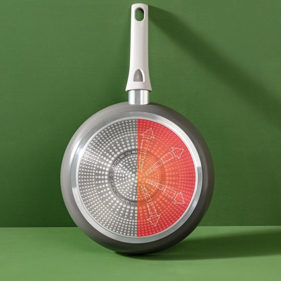 Tefal Renew ON - Koekenpannenset - Ø24 en Ø28 cm - PFAS-vrij - Keramisch - Geschikt voor Inductie