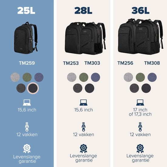 TRVLMORE Rugzak - 25L - 15,6 inch - Laptop Rugtas - Schooltas - Unisex - Spatwaterdicht Zwart
