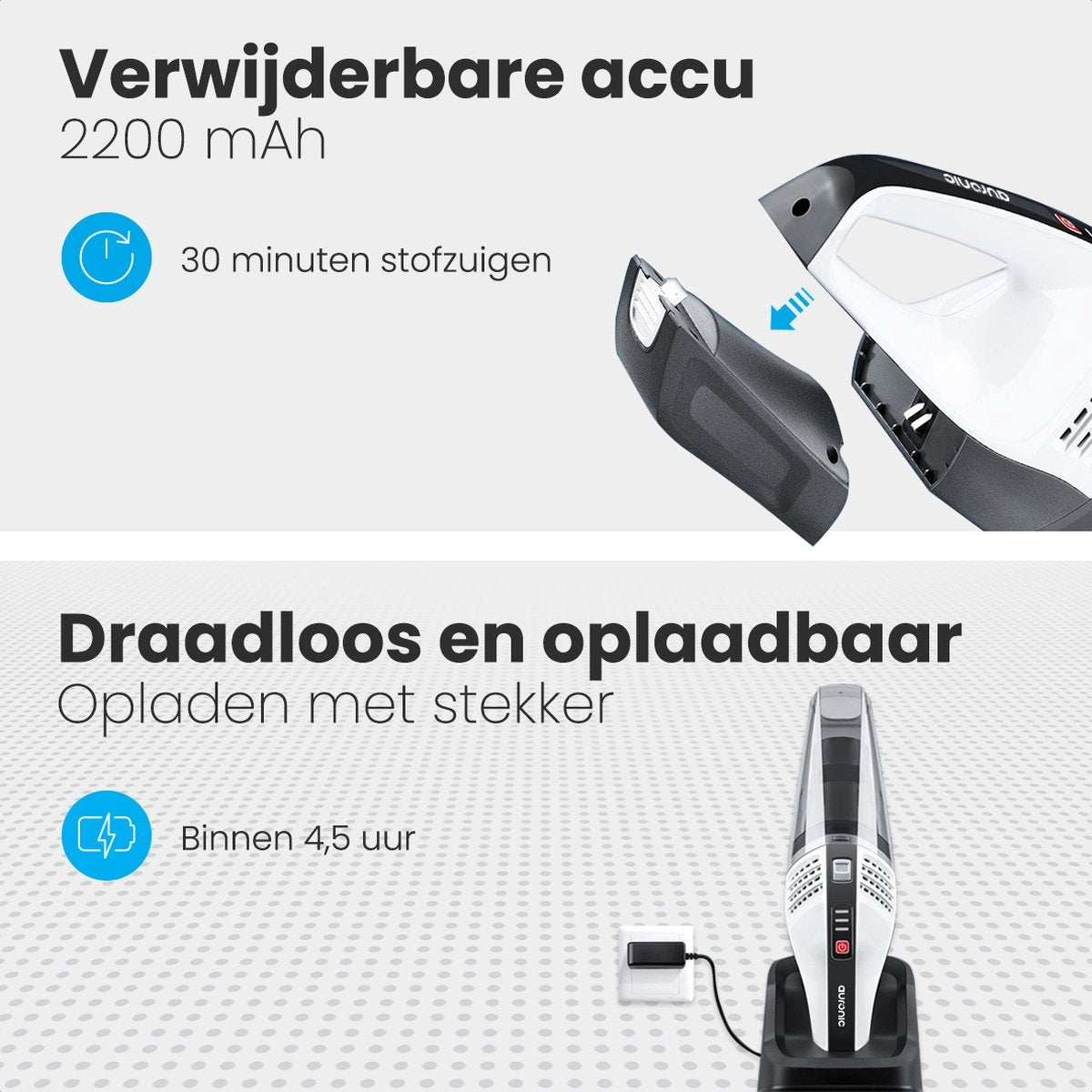 Auronic Kruimelzuiger - Handstofzuiger - Snoerloos - Nat en Droog - HEPA Filter - Donkergrijs - Met Opzetstukken