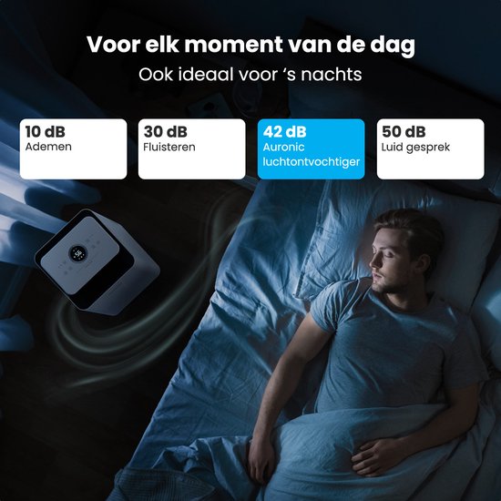 Auronic Luchtontvochtiger en Luchtreiniger - Pro Series - 10L per dag - Was-droog functie - Slaapkamer, Badkamer en Woonkamer - Wit