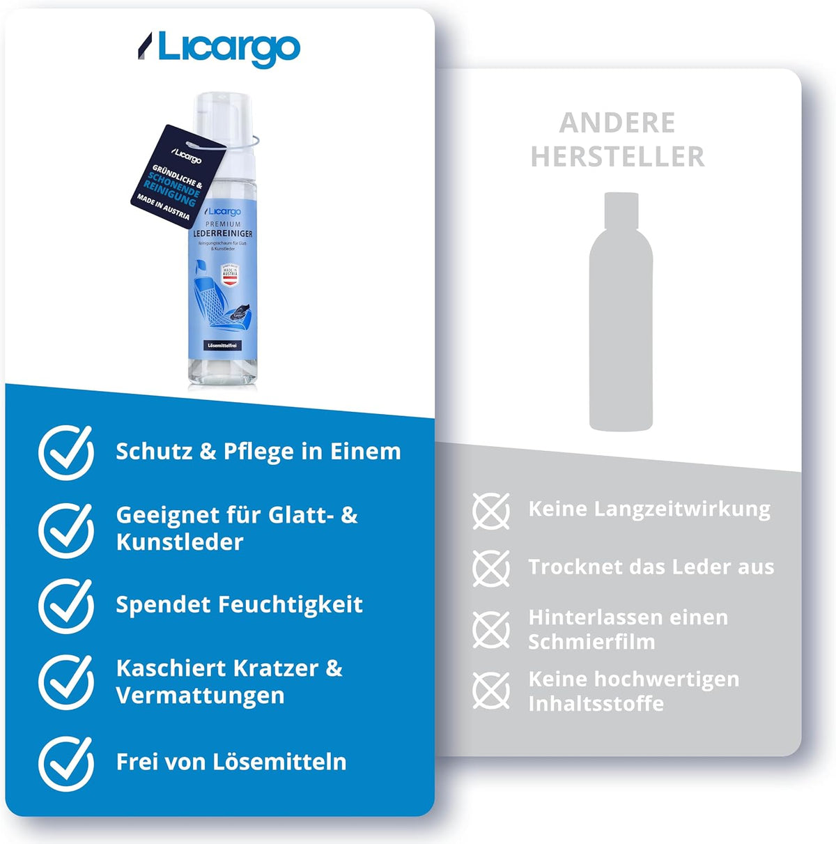 Licargo Lederreiniger - 200 ml - Reinigingsschuim voor glad leer en kunstleer