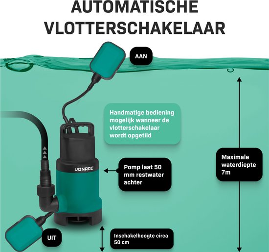 VONROC Dompelpomp – Voor Vuil- & Schoonwater, Met Vlotter – 14000 l/h – 750 W – Zwart