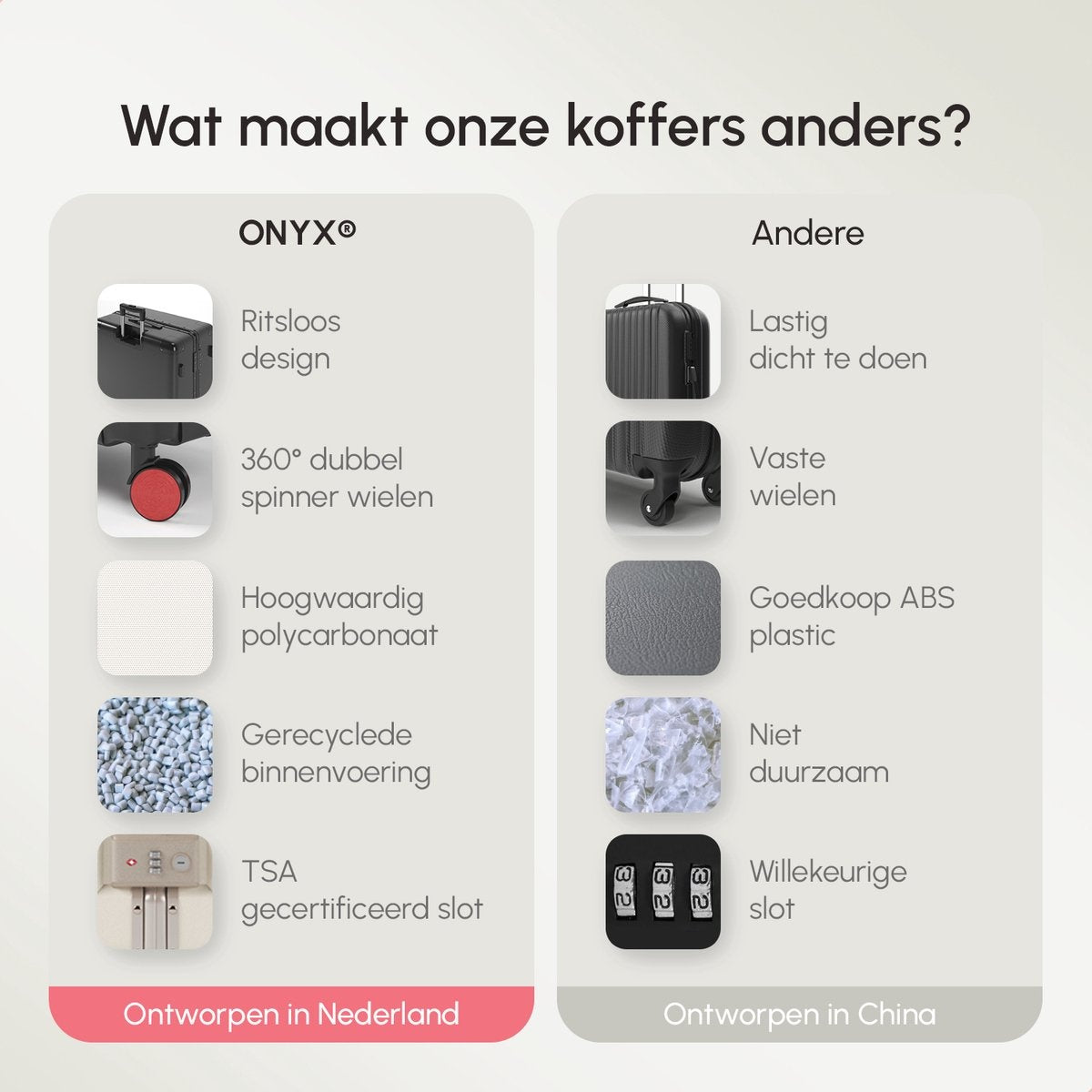 ONYX® Handbagage koffer 33L - Lichtgewicht Trolley - TSA slot - Aluminium sluiting - 37 x 21 x 55 cm - Zwart