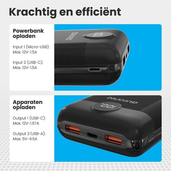 Auronic Powerbank - Geschikt voor iPhone 12/13/14/15 en Samsung S21/S22/S23 - 20.000 mAh - 22.5W - 3 Oplaadpoorten - Snelladen via USB-A en USB-C - Zwart