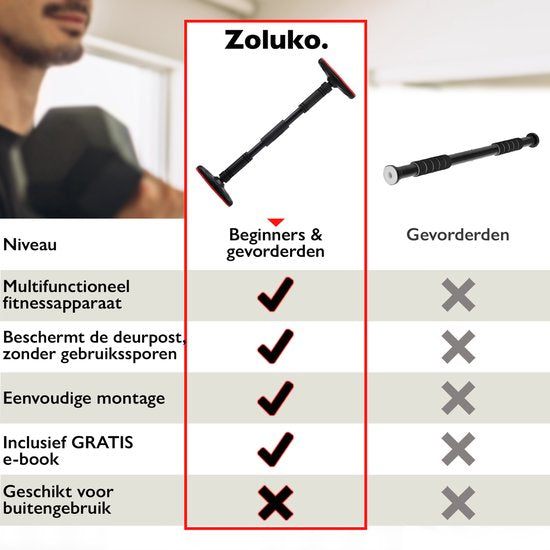 Zoluko Professionele Pull Up Bar - 200kg Draagkracht - Incl. E-book - Eenvoudige Bevestiging - Optrekstang Fitness - Pull Up Station voor Thuis Sporten - Chin Up Bar - Zwart/Rood