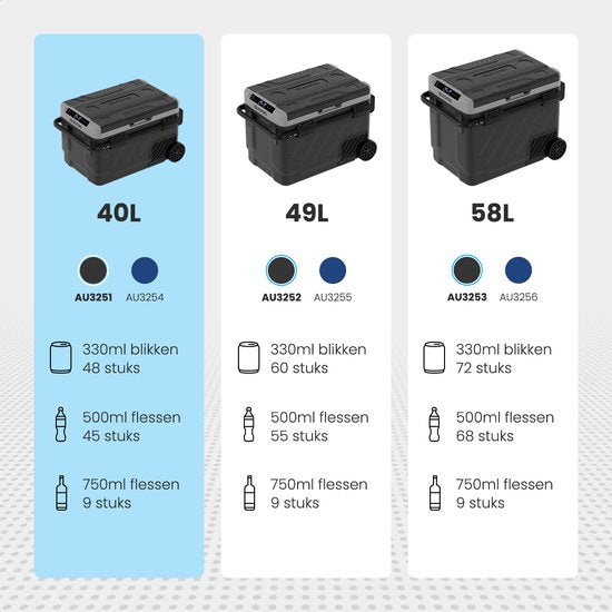 Auronic Compressor Koelbox Elektrisch 12V en 230 volt - Vriezen en Koelen - Coolbox - 40L - Frigobox - Grijs