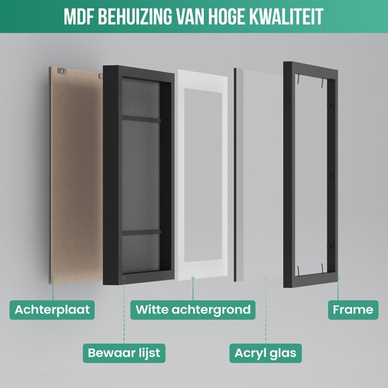 Avalo Kindertekeningen Lijstje - Wissellijst A4 - Fotolijst Voor Tekeningen - Openklapbare Wissellijst A4 - Kindertekeningen Inlijsten