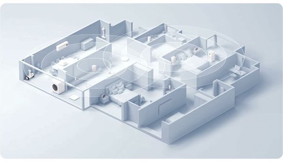 Xiaomi Mesh-systeem AC1200 EU (3-pack)
