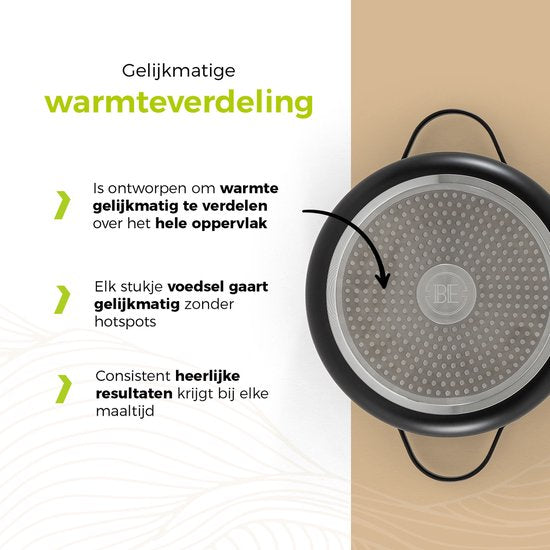 BE Living Essential Braadpan met Deksel - Ø 24 cm - Kookpan - Keramisch - PFAS vrij - Inductie - Zwart
