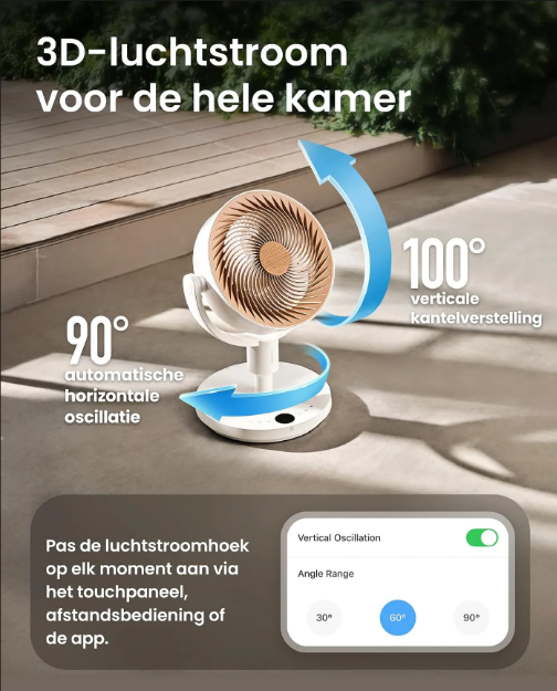 SwitchBot Slimme Staande Ventilator - 24 W - 9 Snelheden - Appbediening - 90° Oscillatie - Oplaadbaar - Wit