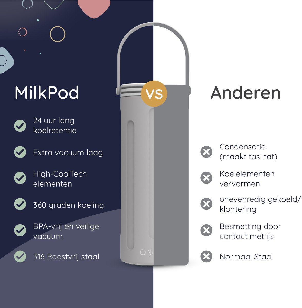 Numsy MilkPod Cooling Tubes - Baby - Incl.2x350ml - Lichtgrijs
