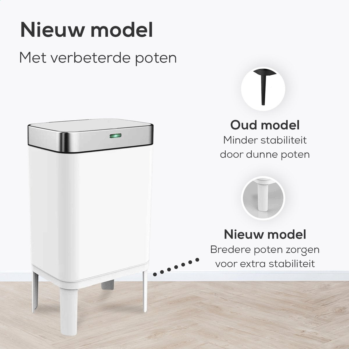 Loftey Sensor Prullenbak 60 Liter – Touch Free Afvalbak - Afvalemmer - Afvalscheiding 2x30L - Keuken - Wit/RVS
