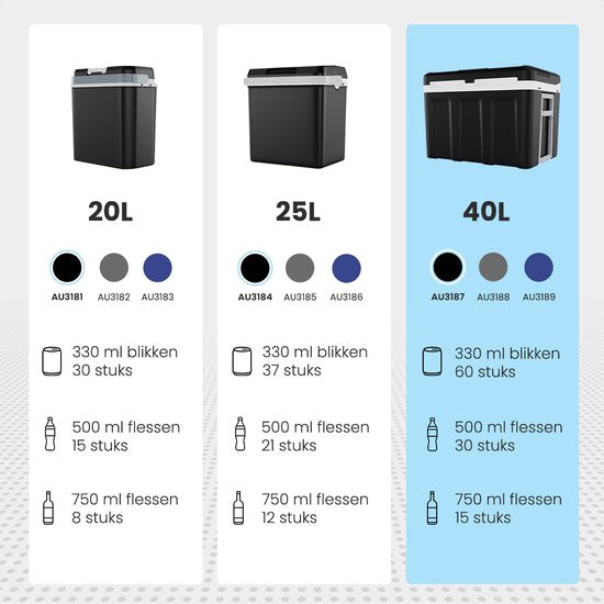 Auronic Koelbox Elektrisch 12V en 230 volt - Coolbox - Auto - Camping Koelkast - Koelen en Verwarmen - 40L - Frigobox - Zwart