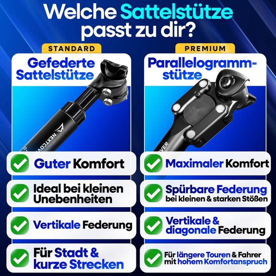 Nextcover Verende Zadelpen - Comfort-Spring technologie - 27.2 diameter