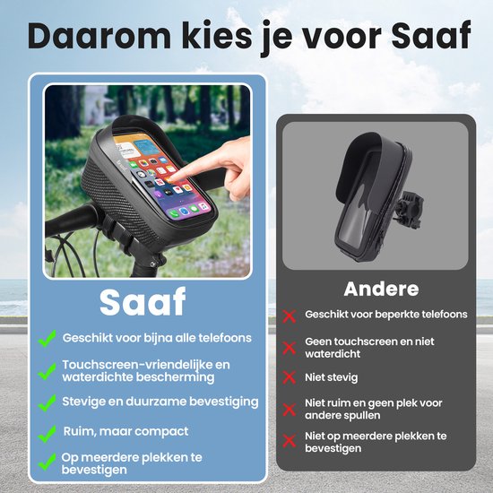 Telefoonhouder Fiets - Waterdicht en Touchscreen Compatibel - GSM Houder Fiets - tot 6,4" Telefoons - met Opbergvak - Zwart - van Saaf