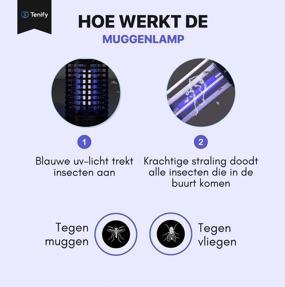 Tenify Muggenlamp - Ophangbaar - Elektrische - Binnen & Buiten - Muggenvanger - Insectenlamp - Muggenlamp UV - Anti Muggen Lamp - Muggenstekker - Vliegenlamp - Vliegenvanger