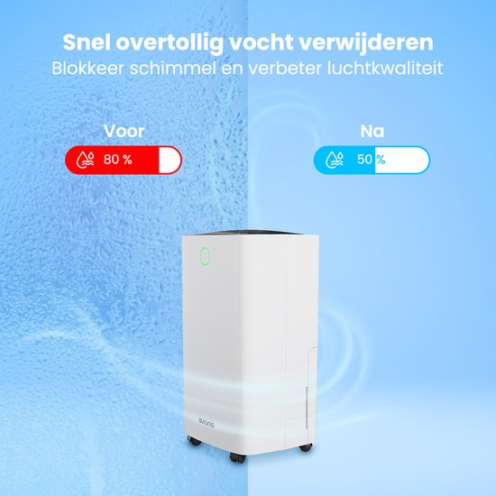 Auronic Luchtontvochtiger - Compact Series - 10L per dag - 2L Waterreservoir - Was-droog functie - Slaapkamer, Badkamer en Woonkamer - Vochtopnemer voor in Huis - Dehumidifier - Wit