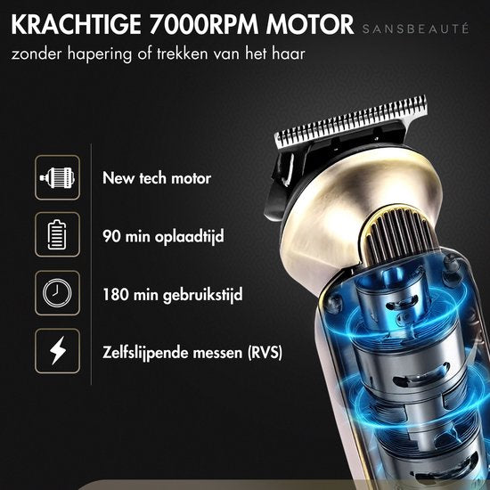 9-in-1 Baardtrimmer Mannen - Sansbeauté® Trimmer voor Baard en Lichaam - Incl. 9 opzetstukken - Bodygroomer Mannen - Bodytrimmer Heren - Haar trimmer - Tondeuse - 0.5-15MM - Neus en Oor - Trimapparaat - Baard Machine - Multigroomer