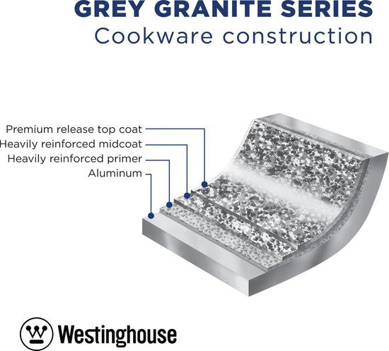 Westinghouse Grillpan inductie - Ø 28 cm - Grijs Graniet