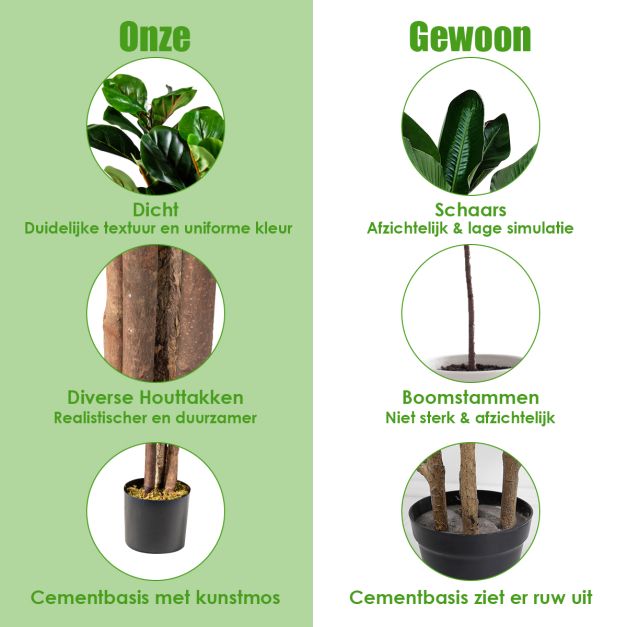 Coast Kunstmatige Vijgenboom – Inclusief Bloempot – Kamerplant - 1,5 m