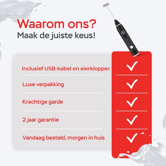 Kitchenwell Elektrische Melkopschuimer - Melkopschuimer handmatig - Melkopklopper - 3 snelheden - Zwart