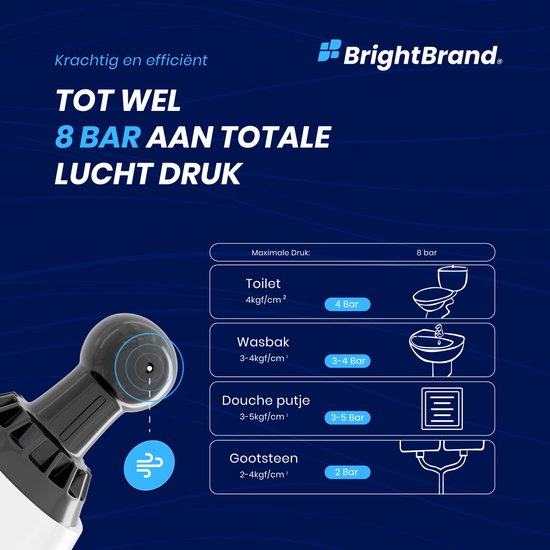 Brightbrand PressurePro Afvoer ontstopper – Toilet Ontstopper – Hogedruk Ontstopper – Wasbak Ontstopper - Inclusief Opzetstukken voor Diverse gootstenen – Ontstoppingsveer – Plopper - Drain