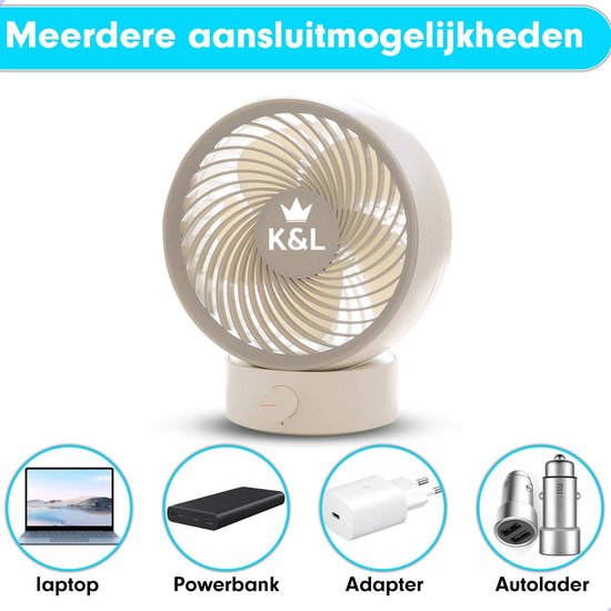 K&L Stille Ventilator - Tafelmodel - USB powered - Kantelbaar - Wit
