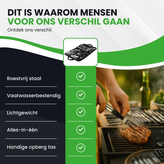 TTD® Premium BBQ Accesoires Set 30-delig - BBQ Gereedschapset RVS - Barbecue Accessoires - BBQ Tang - BBQ Spatel - Met BBQ Handschoenen en Schoonmaak Borstel - Inclusief Opbergtas
