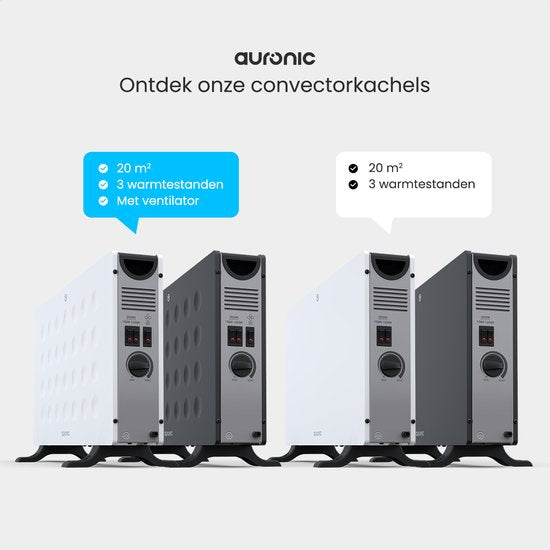 Auronic Convectorkachel - 2000W - Ingebouwde Ventilator - Elektrische Kachel - Met Thermostaat - Heater - Wit