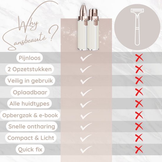 Wenkbrauw Trimmer - Gezichtsontharing Dames - Gezichtshaar Verwijderen Vrouw - Sansbeauté® - Safety Razor - Ladyshave - Flawless Gezichts Ontharing - Wenkbrauw Scheermesje