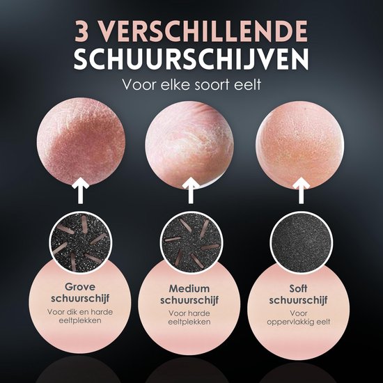 Beeperfect® Elektrische Eeltverwijderaar met Stofzuigsysteem - Voetvijl - Eeltvijl - IPX7 Waterdicht - Gratis Pedicure set - Inclusief 6 Eeltschijven - Zwart