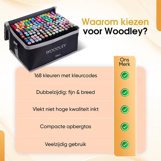 Woodley Dubbelzijdige Stiften - 168 kleuren - Voor volwassen en kinderen - Markeerstiften - Dubbelzijdige stiften - Twinmarkers - Alcohol markers