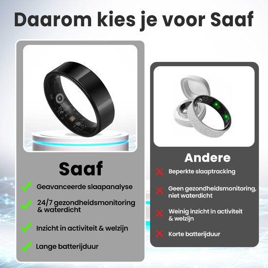 Smart Ring - Maat 7 - voor Dames en Heren - Activity Tracker - Wearables - Zwart - van Saaf
