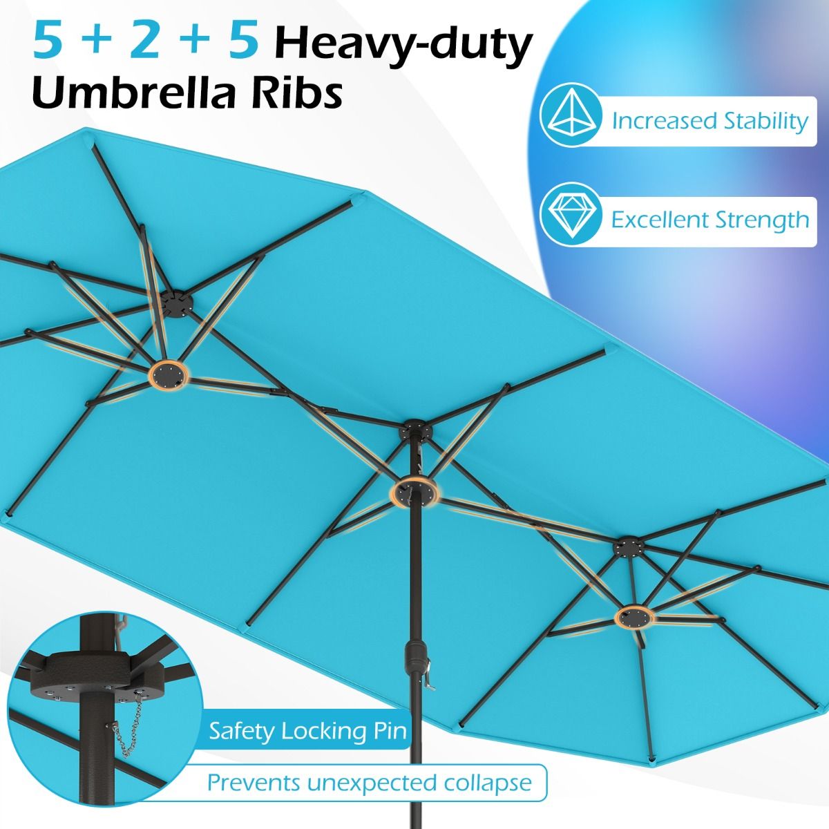 Coast Dubbele Terrasparasol - extra groot doek - verzwaarde voet - Turkoois 400 x 212 cm