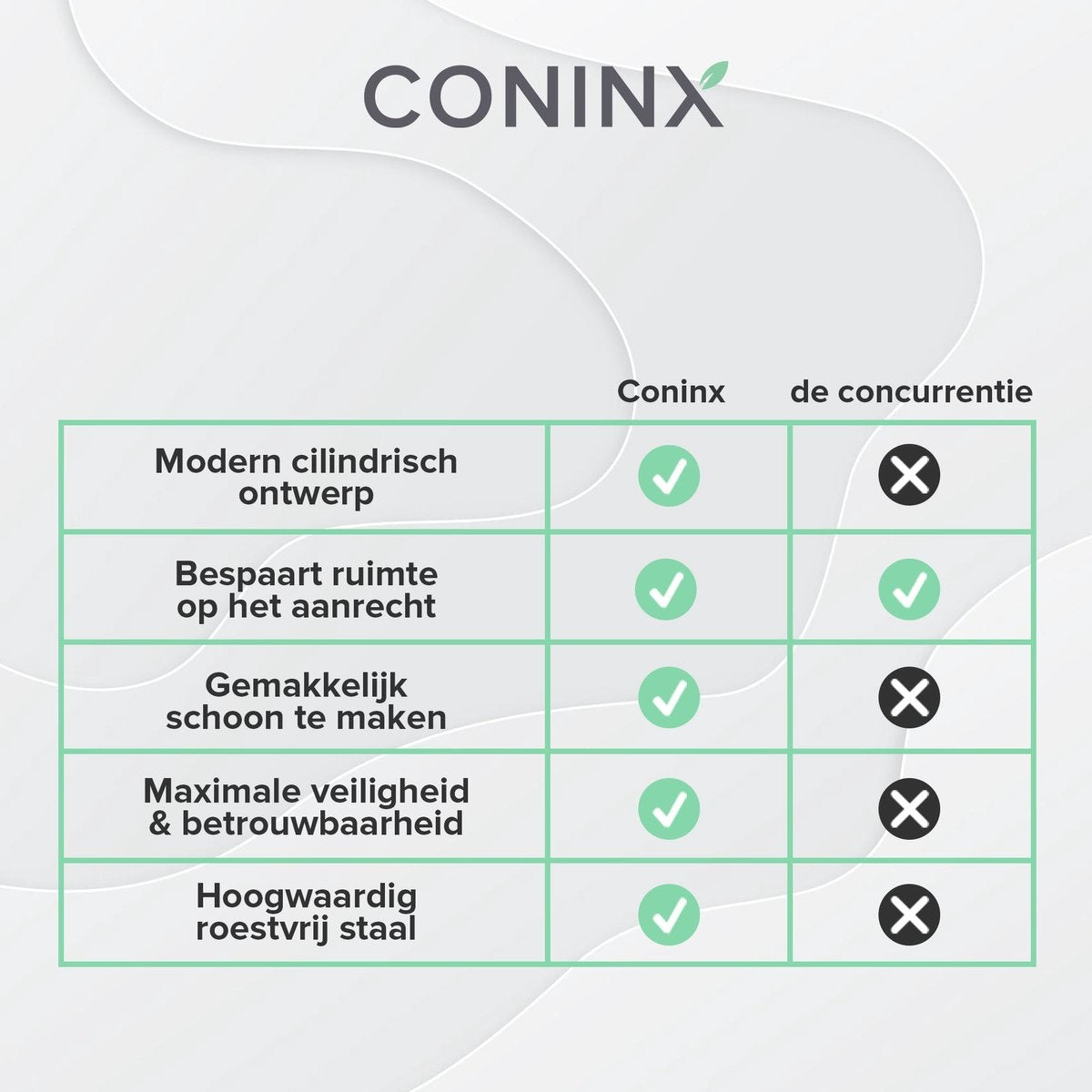 Messenblok zonder Messen - Messenhouder Universeel - Exclusief Messen - RVS Messenopberger van Coninx