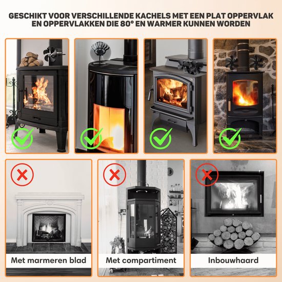 Vulpes Goods® Tech - Kachelventilator voor Houtkachel - Haardventilator - Ecofan - Warmte Ventilator - 6 Bladen - Incl. Thermometer & Handschoen - PRO versie