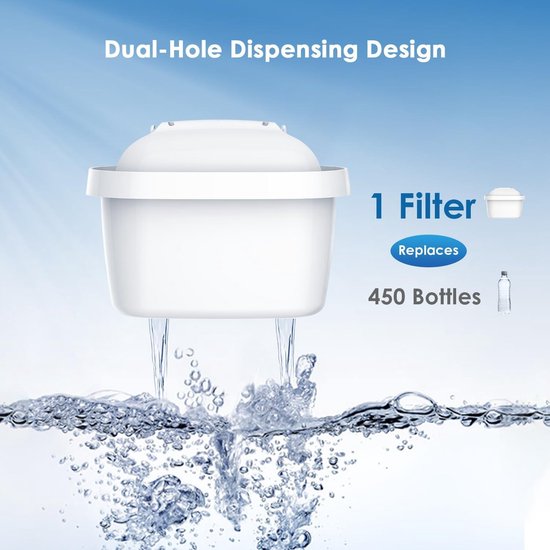 Waterdrop TÜV SÜD Gecertificeerde Filterpatroon - 6 stuks