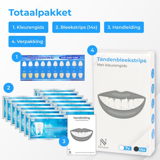 Nuvance - Tandenbleekstrips - Tanden Bleekstrips - Tandenbleekset - Tanden Bleken - met 0% Peroxide - Witte Tanden - 14 Sets/28 Strips
