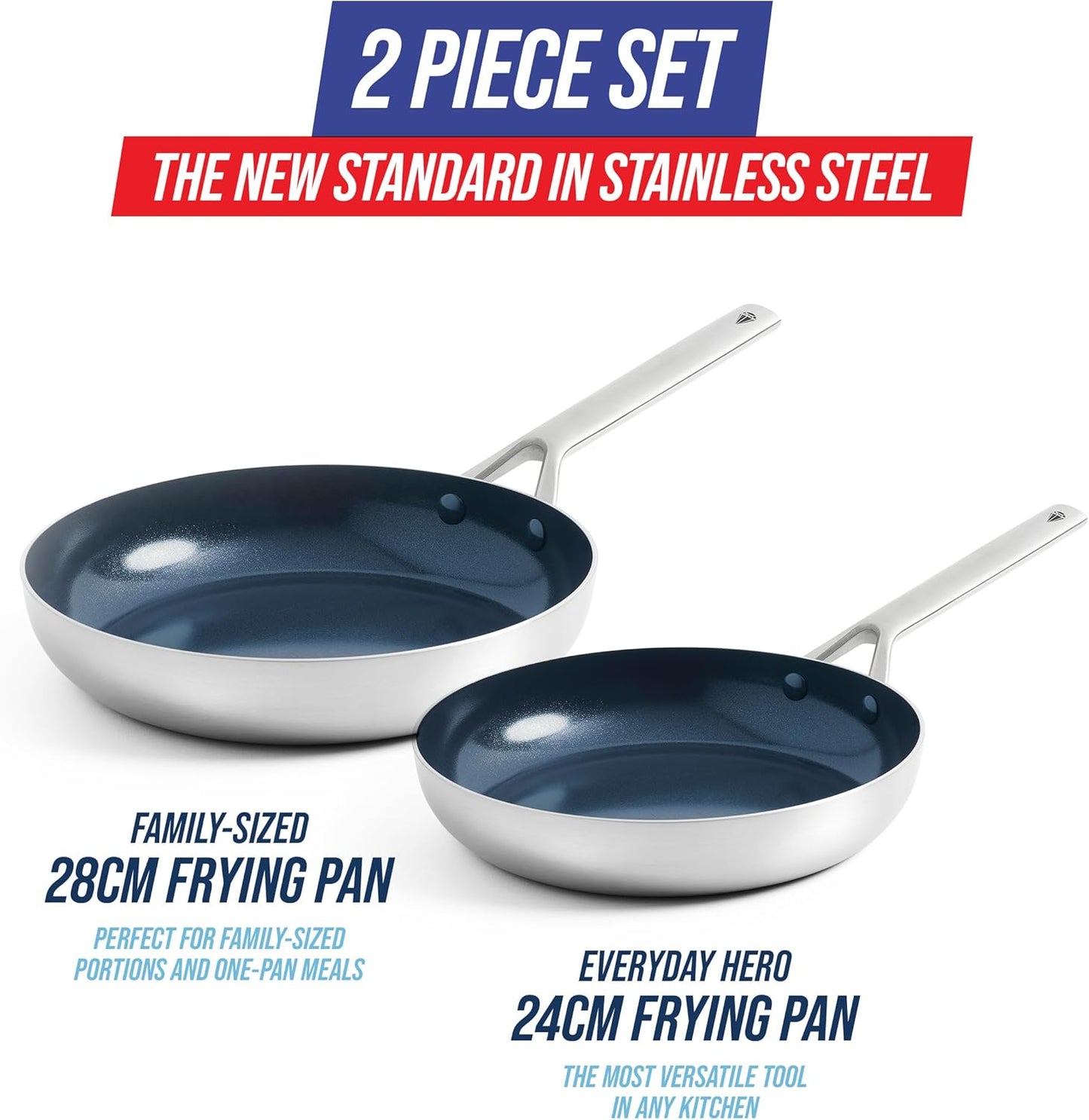 Blue Diamond Pannenset - 2 Stuks - Pfas Vrij - Ø24 & Ø26 cm - RVS