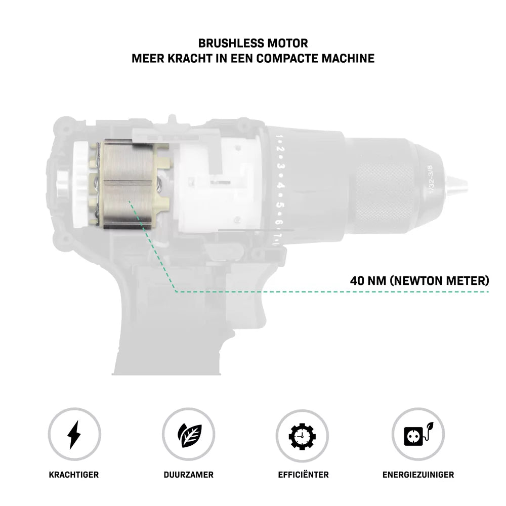 VONROC PRO Accuboormachine 20V – 40 Nm – Brushless motor - 17 schroefstanden + boorstand - Incl. 2 bits - Excl. Accu en snellader