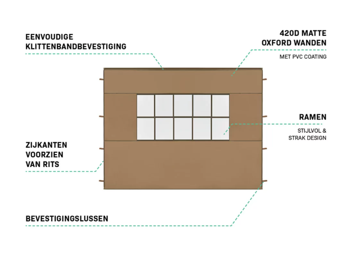VONROC Zijwandenset voor Dubbele Partytent - 6 x 4,5 m - Beige
