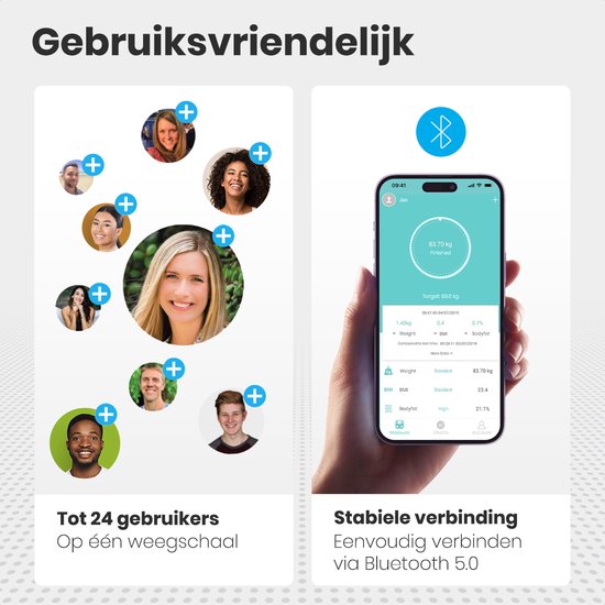 Auronic Personenweegschaal - Lichaamsanalyse & Vetpercentage - Digitaal - 15 Metingen - Zwart