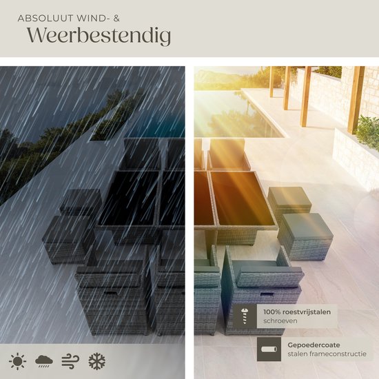 tectake® Loungemeubelset - Wicker tuinset - 6 stoelen, 4 krukken en 1 tafel - Tuinmeubelen voor balkon, tuin en terras - Inclusief beschermhoes en kussens - Met 2 kleuren hoezensets - Gemakkelijk te onderhouden - Glazen tafelblad - Grijs