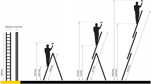 3-delige aluminium ladder 3x6 treden – werkhoogte ca. 4,2 meter – zilverkleurig
