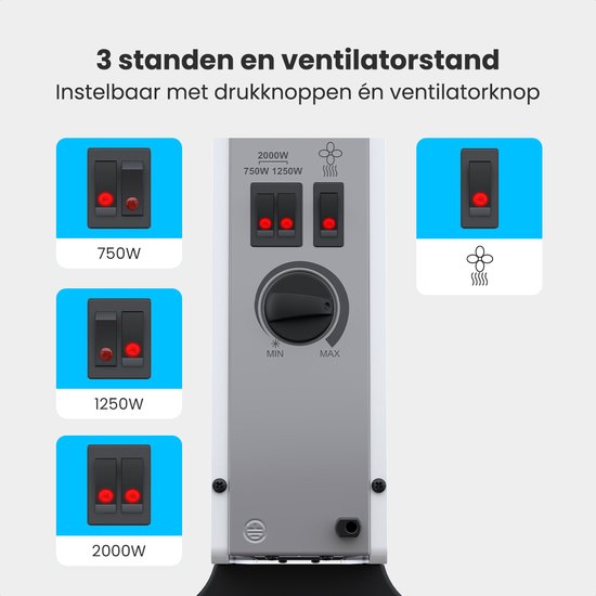 Auronic Convectorkachel - 2000W - Ingebouwde Ventilator - Elektrische Kachel - Met Thermostaat - Heater - Wit