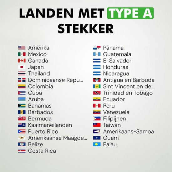 Travelhawk Reisstekker EU naar VS/USA - Wereldstekker - Wereldstekkers - Reisstekker Type A - 2 Stuks - Wit