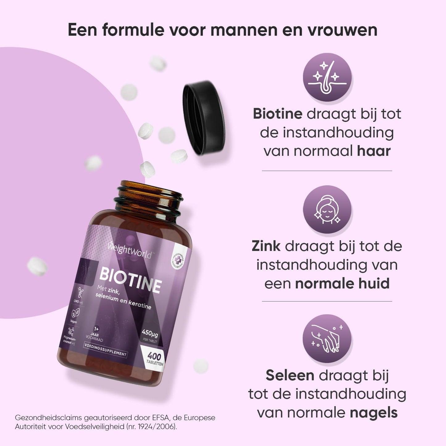 WeightWorld Biotine, Zink, Selenium & Keratine Tabletten – 400 Vegan Microtabletten (Ø 6 mm) – 1+ Jaar Voorraad – 15 mg Zink & 25 mg Keratine