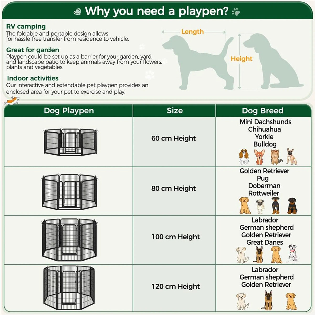 Yaheetech Puppyren 12-delig – 246 × 122 × 60,5 cm – Zwart – Opvouwbaar met Deur